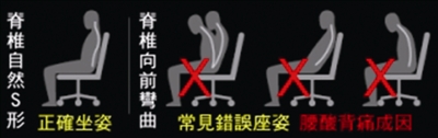 颈肩腰腿疼怎么处理啊