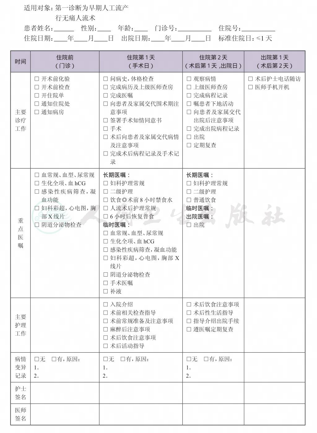 无痛人流术临床路径标准住院流程